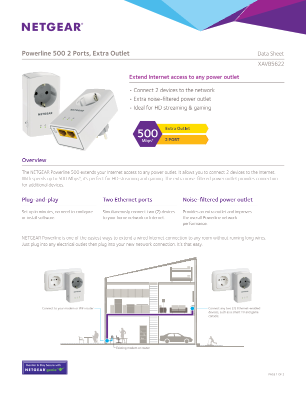 Netgear XAVB5622 - Powerline 500 + Extra Outlet, 2-Port Product Data Sheet - Page 1