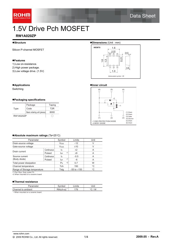 ROHM RW1A020ZP User Guide - Page 1
