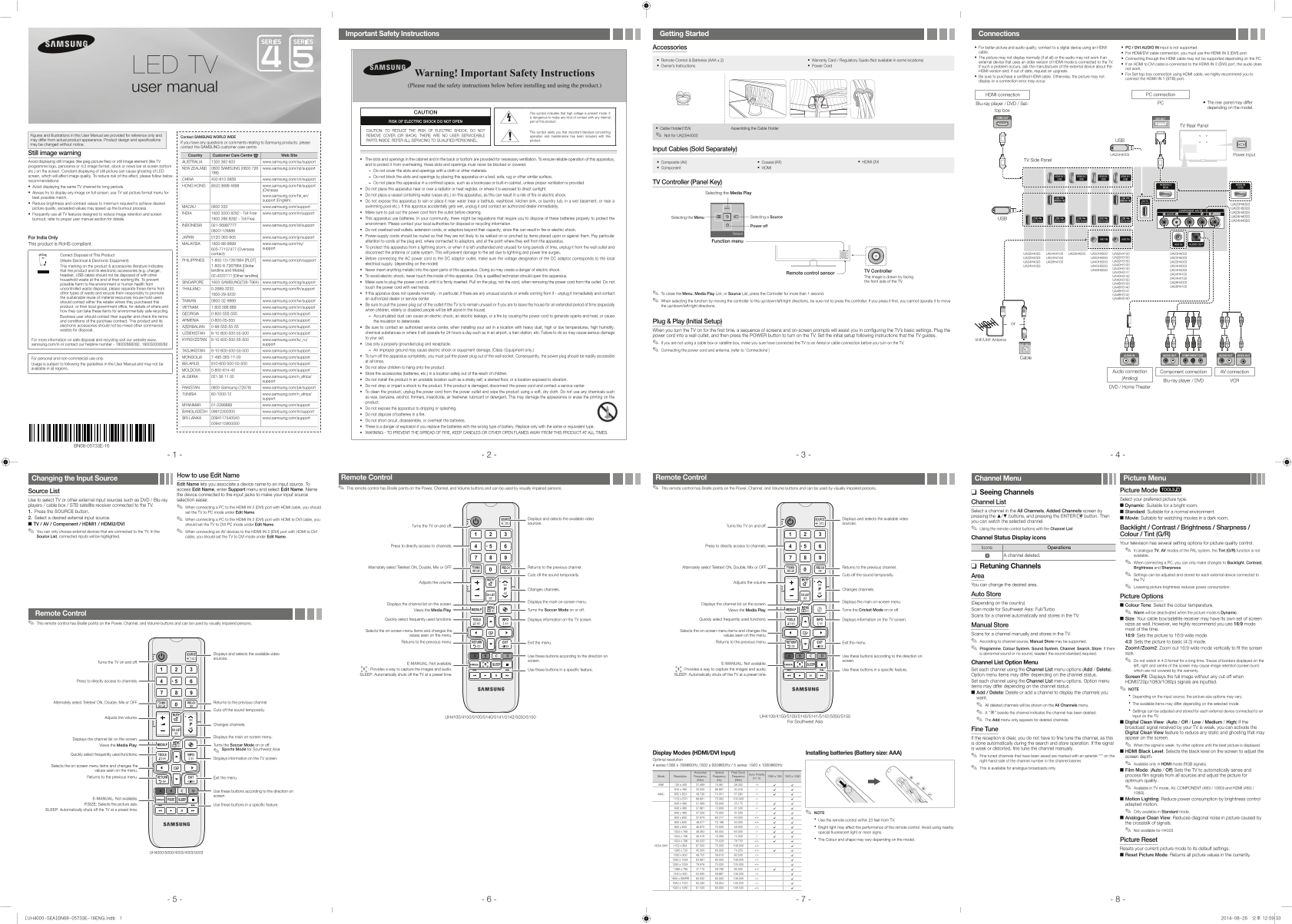 User's Manual_Part 2 Product Samsung FHD UA48H5100AR - Page 1