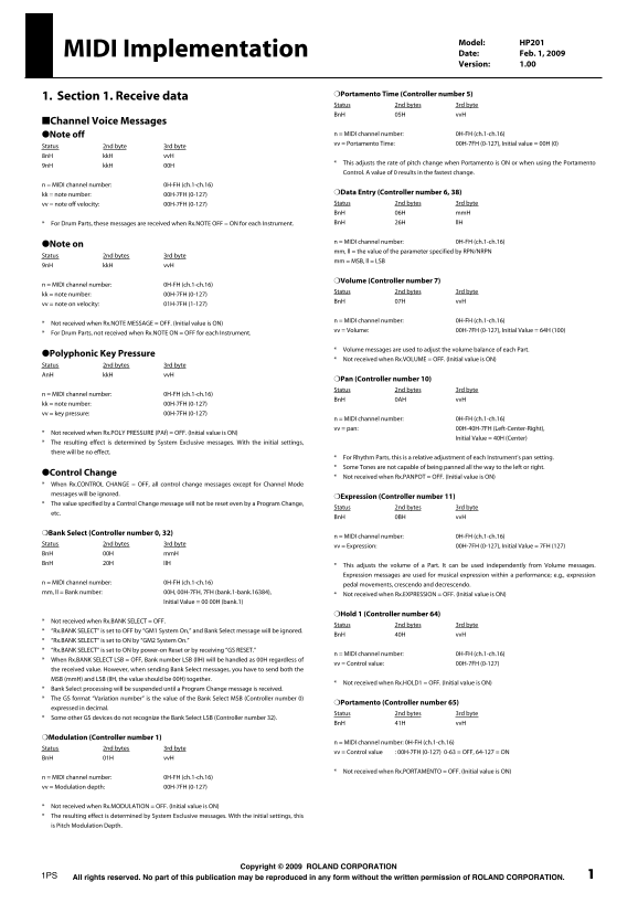 Roland HP-201 Digital Piano MIDI Implementation User's Manual - Page 1