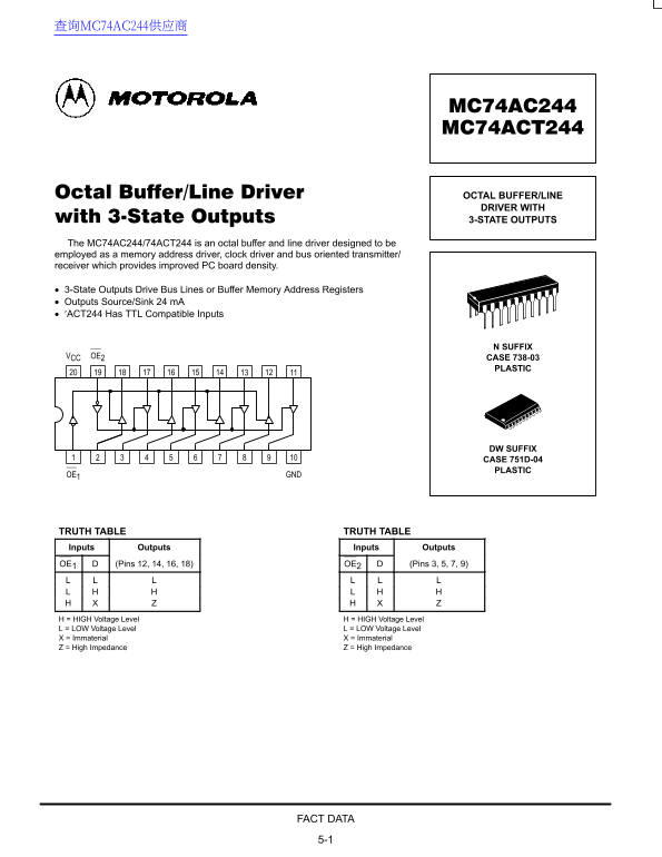 Motorola MC74AC244 MC74ACT244 Data Manual/Specifications Sheet - Page 1