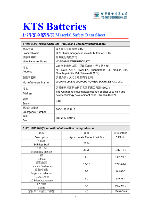 Acer Swift SF315-52 GB Battery MSDS UN383 CNAS COO for Air Transportation User Manual (Part 1) - Page 1