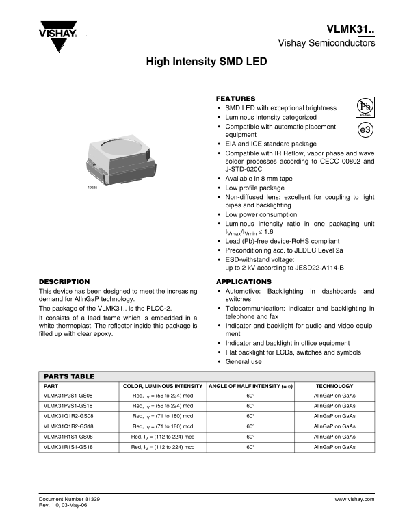 Vishay VLMK31... User Guide - Page 1