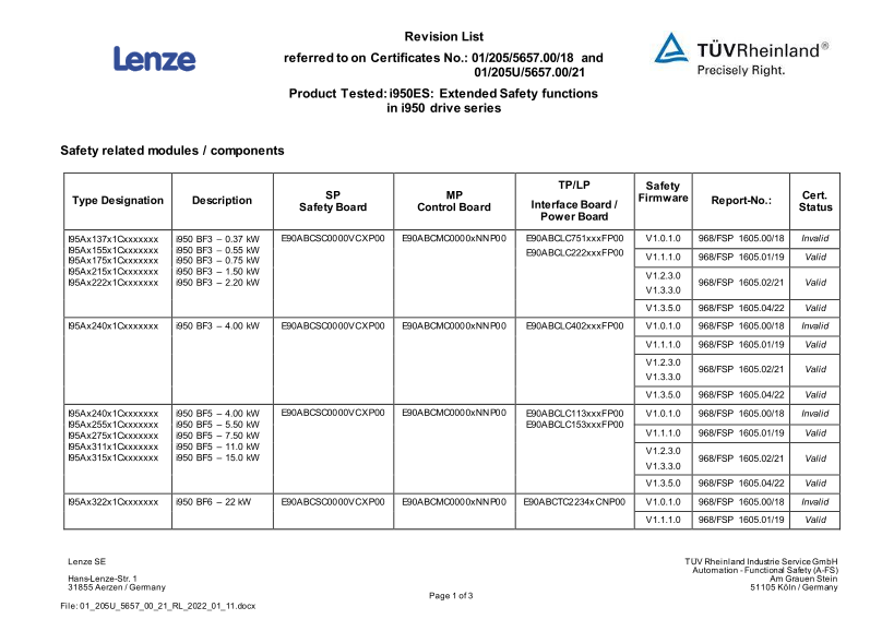 Lenze Inverters-Servo Inverters I900 Servo Inverters I950 Servo Inverter I95A Certificate Safety Engineering EC Type-Examination I950_Extended Safety_Revision Release List - Page 1