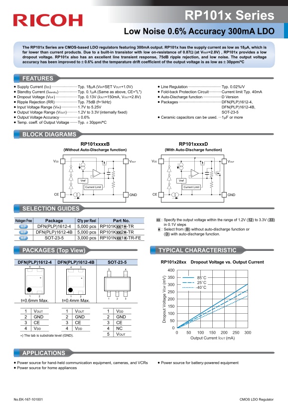 RICOH RP101x Series Low Noise 0.6% Accuracy 300mA LDO User Manual and Data Sheet - Page 1