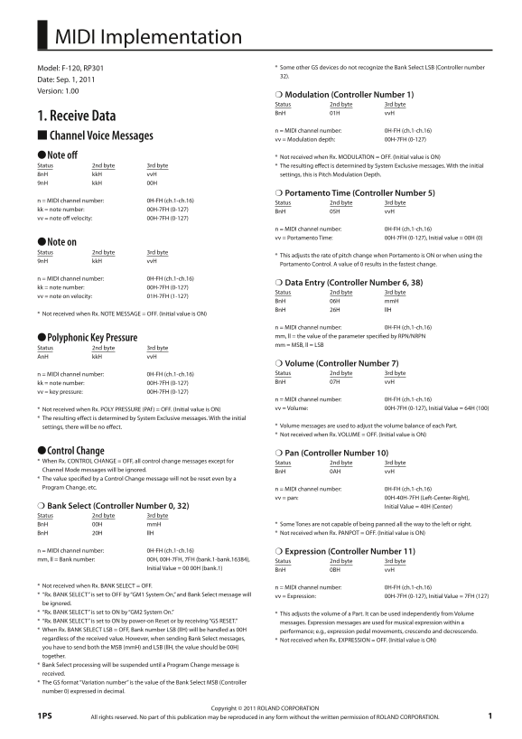 Roland F-120 Digital Piano MIDI Implementation User's Manual - Page 1
