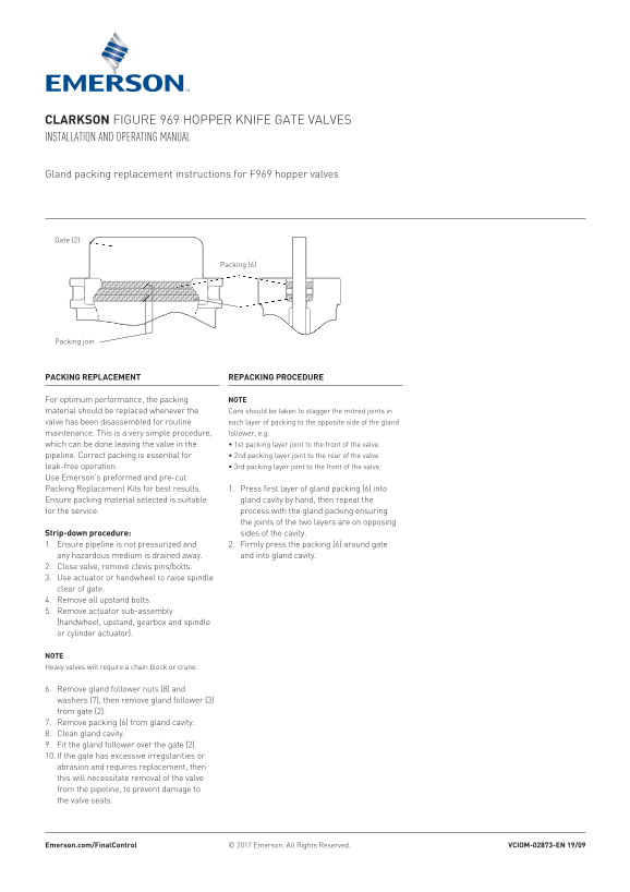 EMERSON Manuals Figure 969 Hopper Knife Gate Valves Gland Packing Instr, Clarkson-EN - Page 1