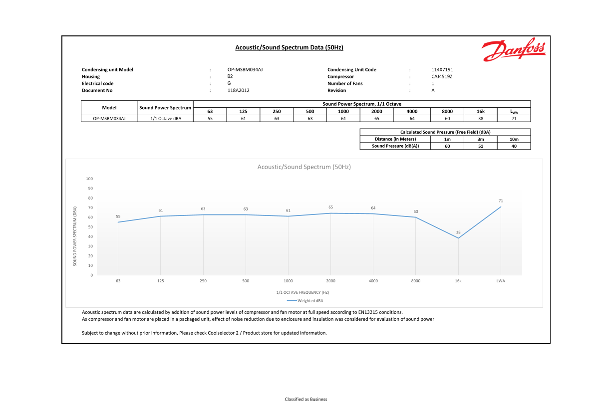 Sound Spectrum for Optyma Slim Pack OP-MSBM034AJ Data Sheet - Page 1
