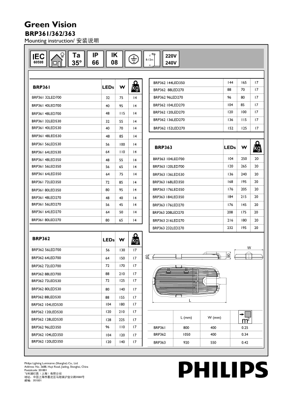 Philips BRP361 362 363 Installation Instructions - Page 1