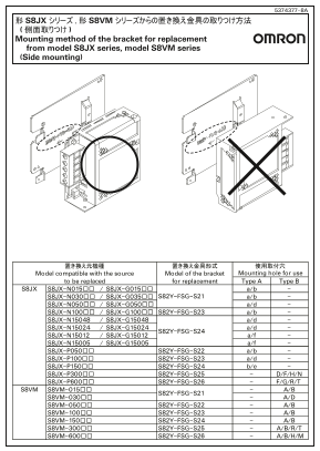 OMRON Power Supply Other Switching Power Supplies (15 30 50 100 150 300 600 1,500W Type) S8VM S82Y-FSG-S2[]Bracket for Replacement Instruction Sheet (Mounting Method) (ENG JPN) - Page 1