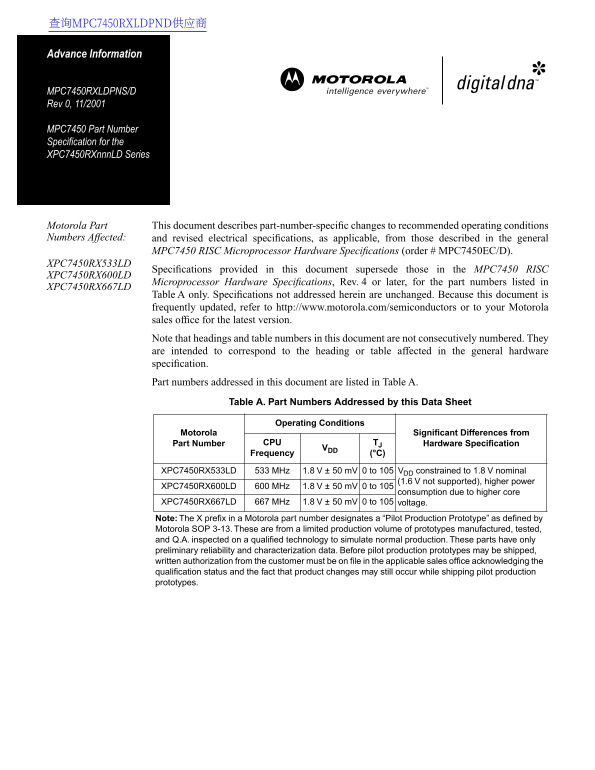MOTOROLA MPC7450RXLDPNS D Rev 0, 11 2001 MPC7450 Part Number Specification for the XPC7450RXnnnLD Series Technical Documentation - Page 1