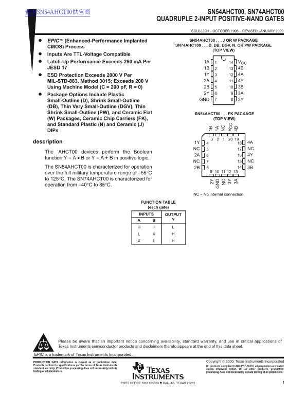Texas Instruments SN54AHCT00, SN74AHCT00 Data Sheet Manual - Page 1