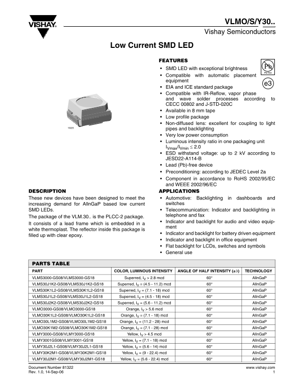 Vishay VLMO S Y30.. Data Handbook - Page 1
