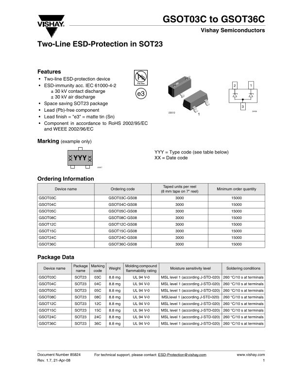 VISHAY SEMICONDUCTOR GSOT03C to GSOT36C Document Number 85824 Rev. 1.7, 21-Apr-08 - Page 1