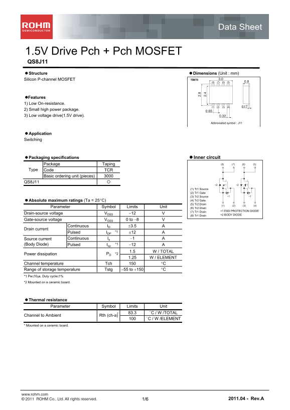 ROHM QS8J11 User Guide - Page 1