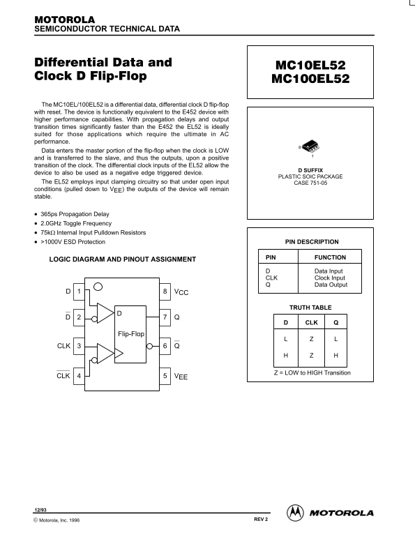 Motorola MC10EL52 MC100EL52 User Guide and Owner's Manual (Part 1) - Page 1