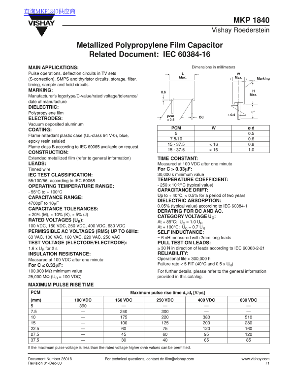 Vishay MKP 1840 Data Handbook - Page 1