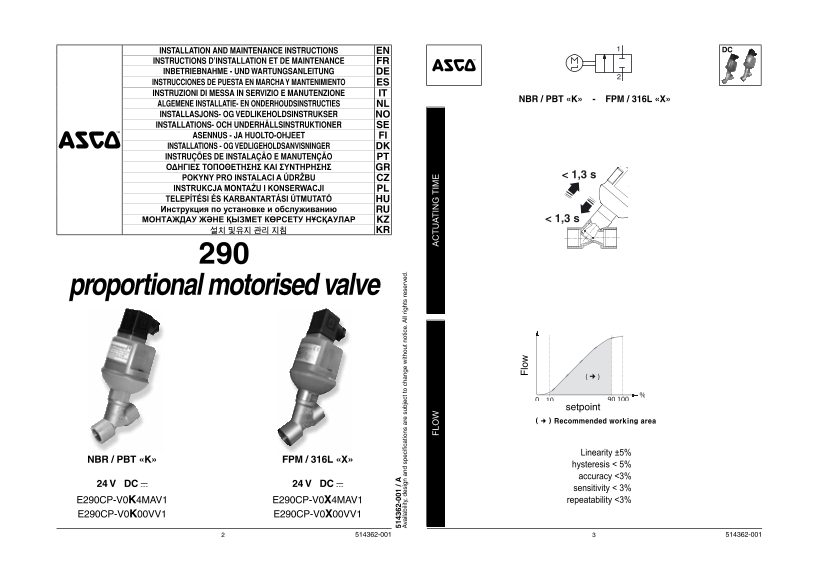 EMERSON European Instruction Manual Series 290C Proportional Motorised Valve - Page 1