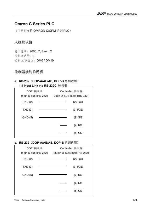 Delta HMI Omron C Series PLC Connection Manual - Page 1