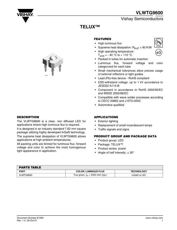 Vishay VLWTG9600 Specifications and User Guide - Page 1
