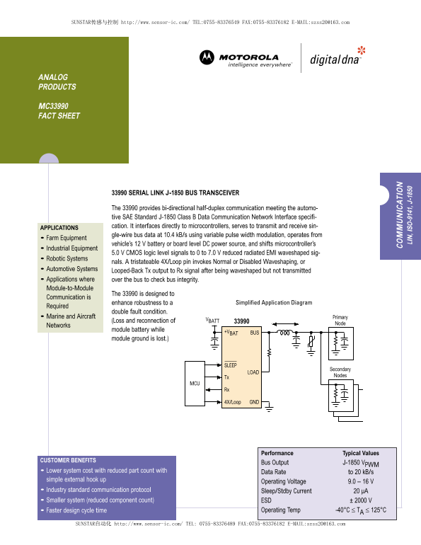 Motorola 33990 Serial Link J-1850 Bus Transceiver MC33990 Fact Sheet - Page 1
