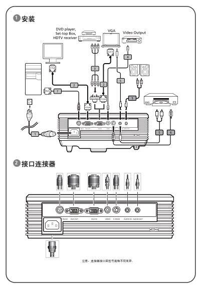 Acer X Series X1235 Quick Guide User Manual - Page 1