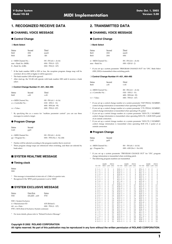 Roland VG-88 V Guitar System Version 2 MIDI Implementation User's Manual - Page 1