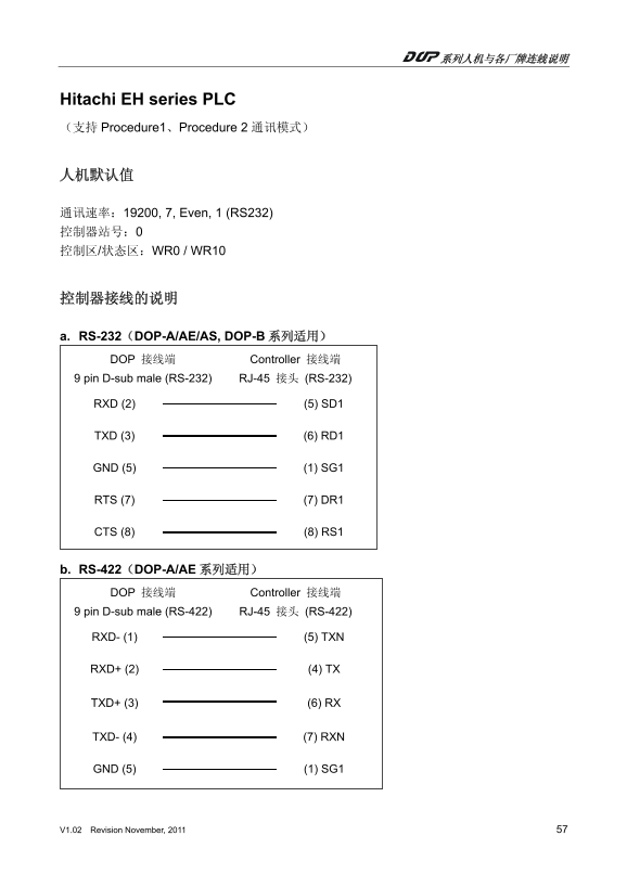 Delta Industrial Automation HMI Hitachi EH Series PLC Connection Manual - Page 1
