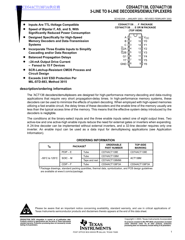 Texas Instruments CD54ACT138, CD74ACT138 3-LINE TO 8-LINE DECODERS/DEMULTIPLEXERS Datasheet Manual - Page 1