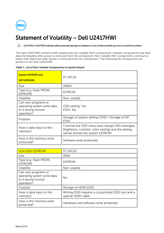Dell U2417HWi - Statement of Volatility - Page 1