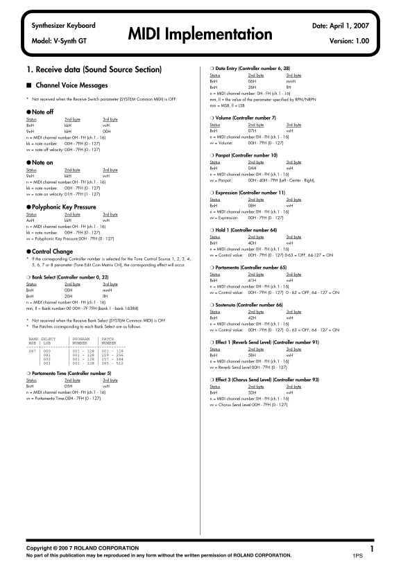 Roland V-Synth GT Elastic Audio Synthesizer MIDI Implementation User's Manual - Page 1