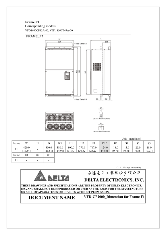 Delta Industrial Automation Inverter VFD1600CP43A-00, VFD1850CP43B-00, VFD1600CP63A-00, VFD2000CP63A-00F1 Dimension Drawing - Page 1