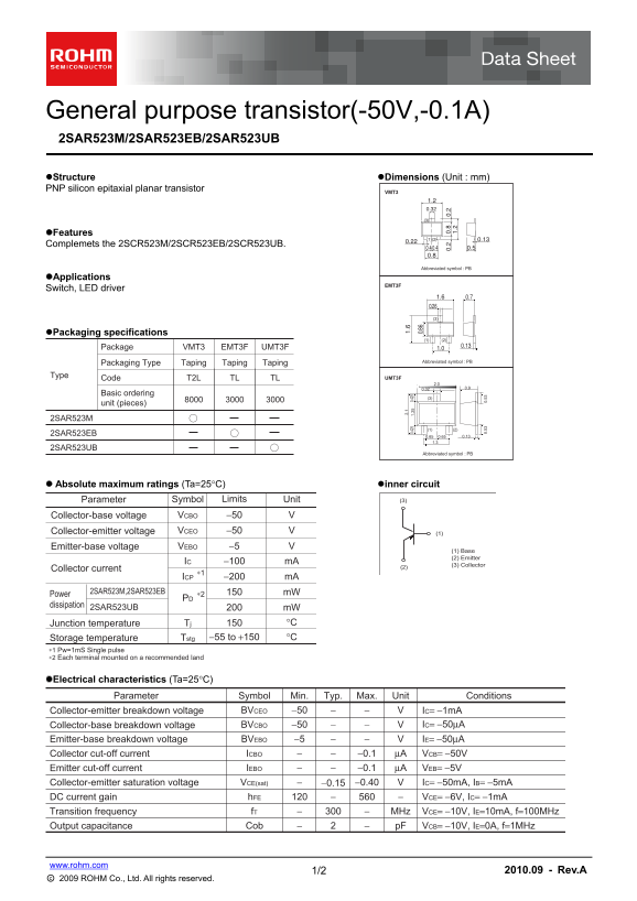 ROHM 2SAR523M 2SAR523EB 2SAR523UB User Manual - Page 1
