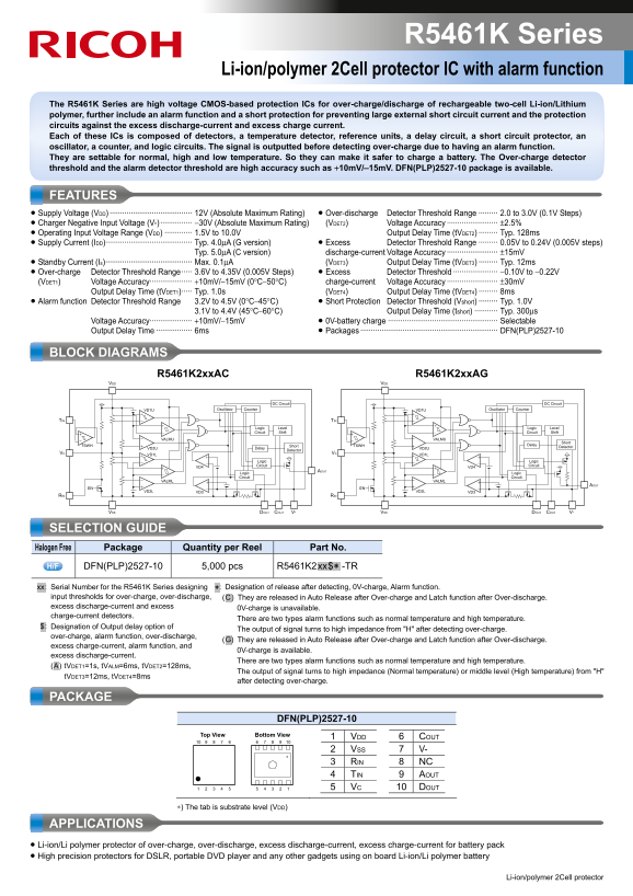 RICOH R5461K Series Data Sheet User Manual - Page 1