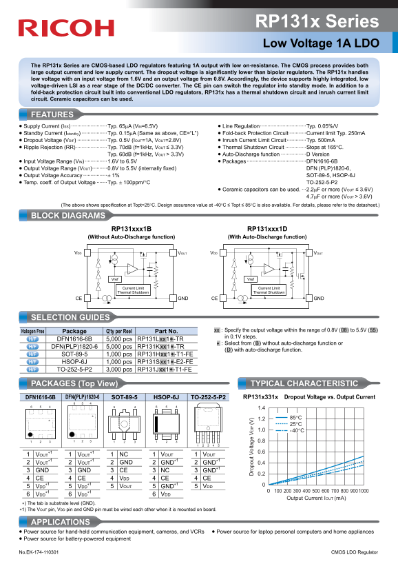 RICOH RP131x Series Low Voltage 1A LDO Data Sheet User Manual - Page 1