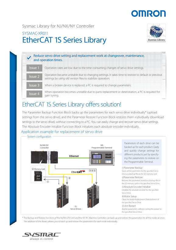 OMRON PLC Mechanical Controller IPC Multi-Axis Controller Touch Screen Sysmac Library SYSMAC-XR SYSMAC-XR011 EtherCAT 1S Series Library Catalog - Page 1