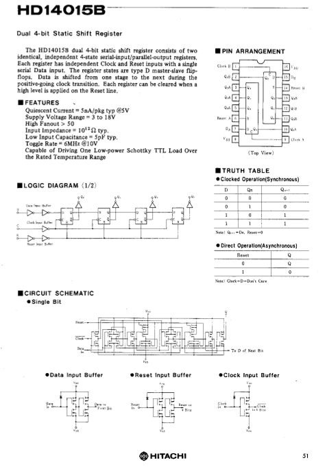 HITACHI HD14015B Data Sheet - Page 1