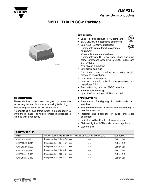 Vishay VLMP31 Product Specifications and User Guide - Page 1