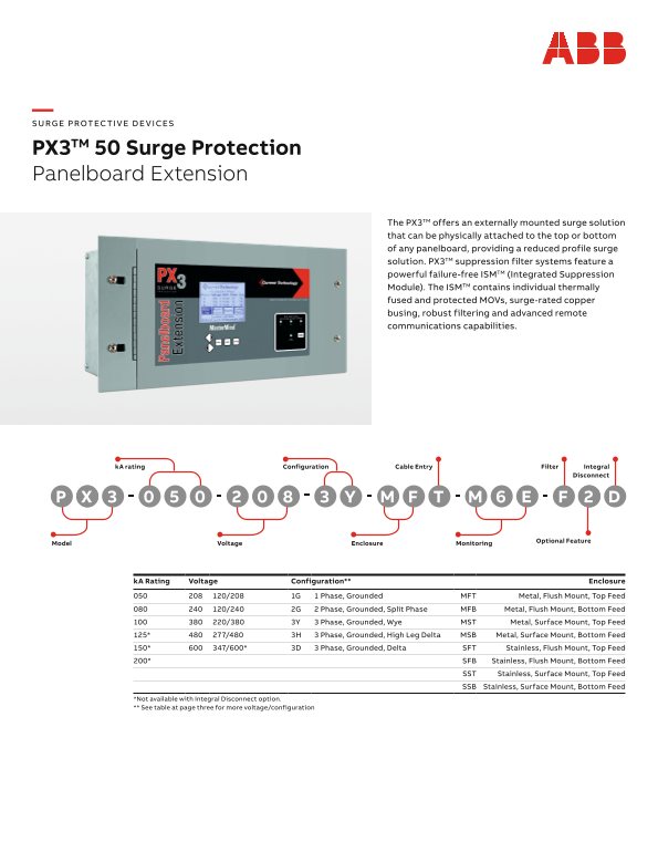 ABB Current Technology PX3 050 Datasheet - Page 1
