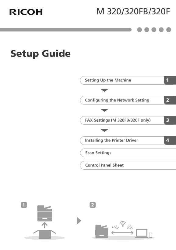 Ricoh Office-type Smart Print Product - Black & White Printer M 320 User Guide 5 - Page 1
