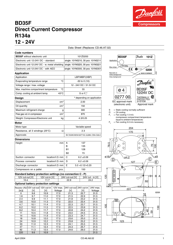 Danfoss BD35F Direct Current Compressor 12-24V DC Datasheet - Page 1