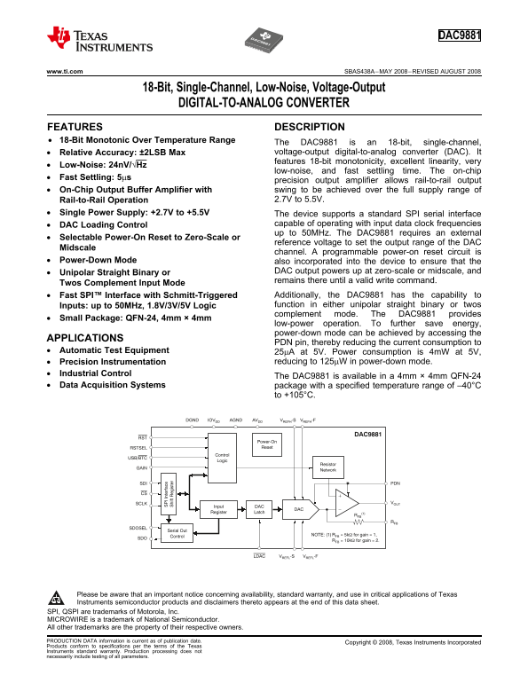 Texas Instruments DAC9881 Data Sheet - Page 1