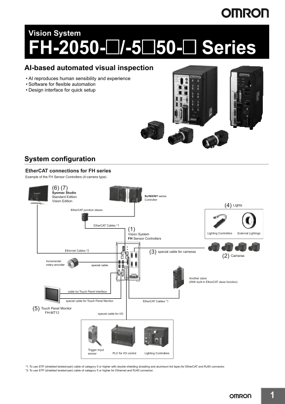 OMRON Sensor Image Processing System FH Series FH-2050-[] -5[]50-[] Series Catalog - Page 1