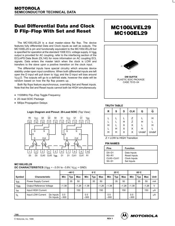 Motorola MC100LVEL29 MC100EL29 User Guide (1) - Page 1