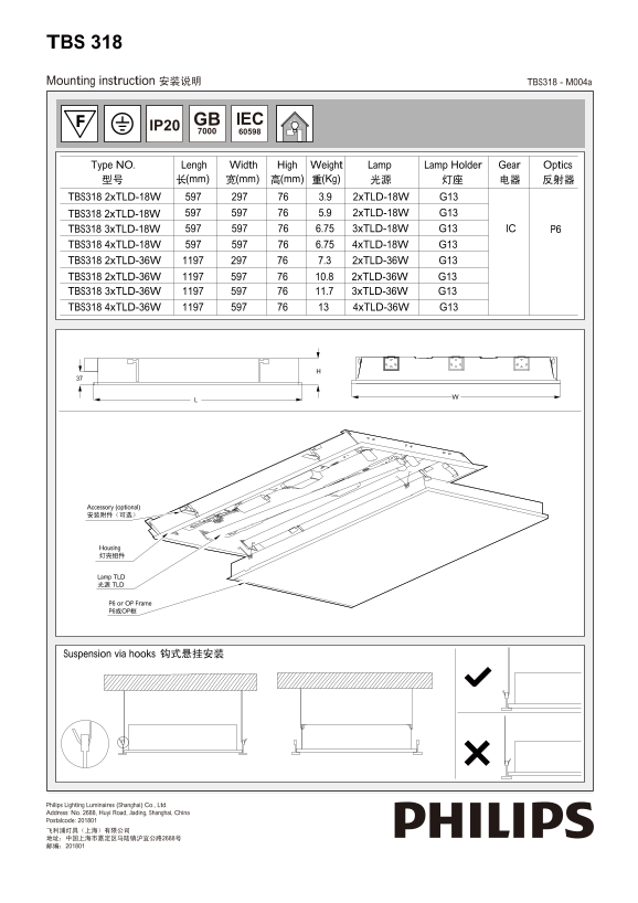 Philips Visio-TBS318 Mounting Instructions - Page 1