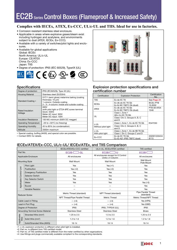 IDEC EC2B Catalog - Page 1
