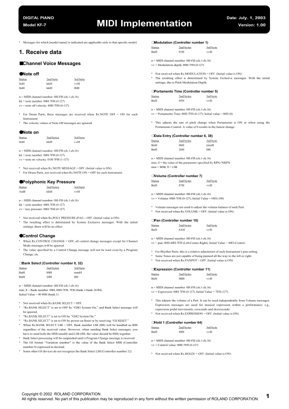 Roland KF-7 Digital Intelligent Portable Piano MIDI Implementation User's Manual - Page 1