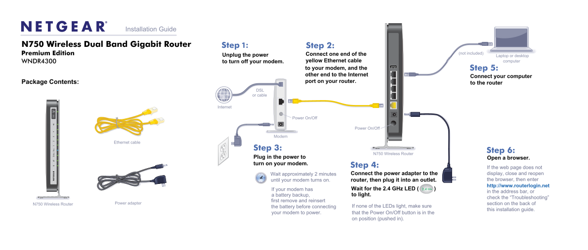 Netgear WNDR4300 - Premium Edition N750 Wireless Dual Band Gigabit Router Installation Guide - Page 1