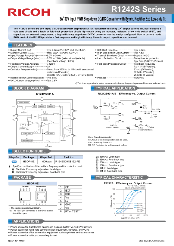 RICOH R1242S Series Data Sheet - Page 1