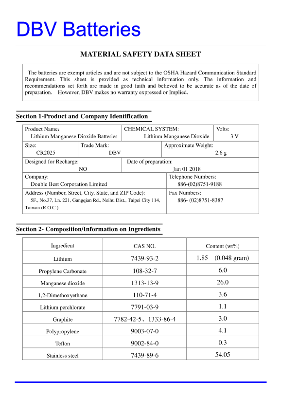 Acer Swift SF314-55 GB Battery MSDS UN383 CNAS COO for air transportation User Manual (Part 2) - Page 1